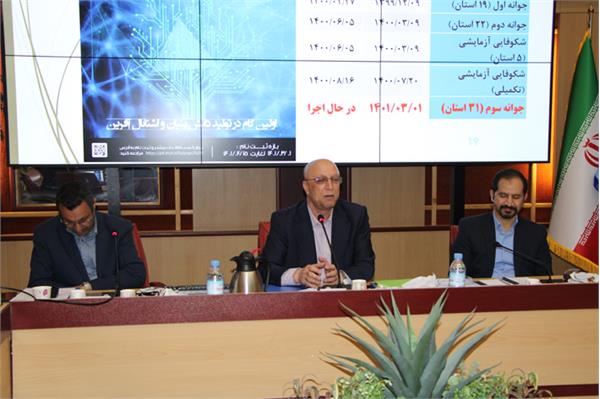 جلسه 210 کمیسیون دایمی